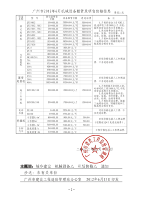 广州市2012年6月机械设备销售市场行情分析